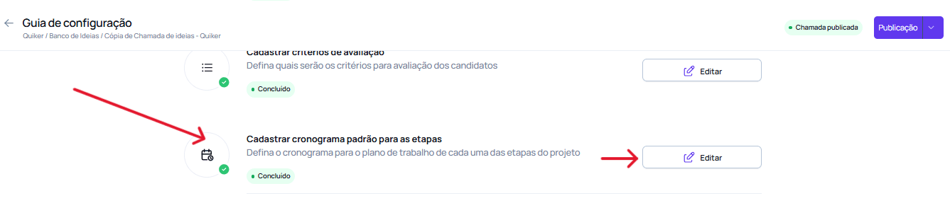 Cronorama das etapas
